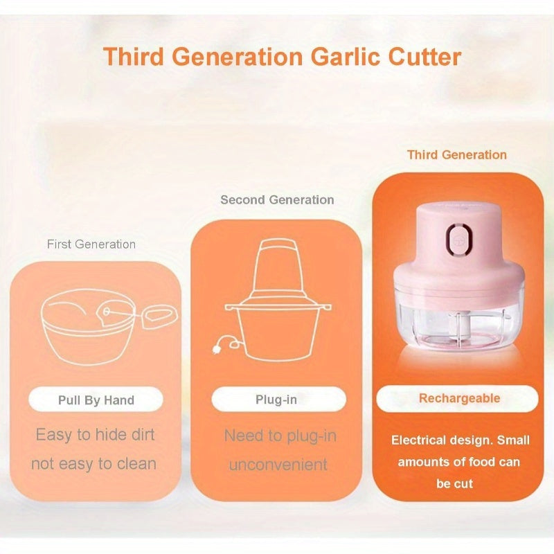 Wireless USB-Powered Food Processor & Garlic Chopper with 2-Cup Large Capacity, Ergonomic Lever & One-Touch Operation, Compact Design with Clear Lid & Safety Lock - Cordless Chopper for Vegetables, Onion, Tomato, Pepper, Herb, Soft Fruit - Ideal for Small