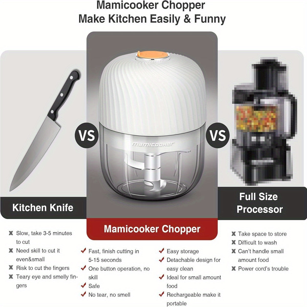 1-Touch Electric Garlic Chopper with 8.45oz Large Capacity & 4-in-1 Function (Chop/Grind/Mash/Blend) - Cordless Mini Food Processor with USB-Powered Motor, 50-Cut Capacity, Safety Lock & BPA-Free - Compact Portable Design for Vegetables, Meat, Ginger,